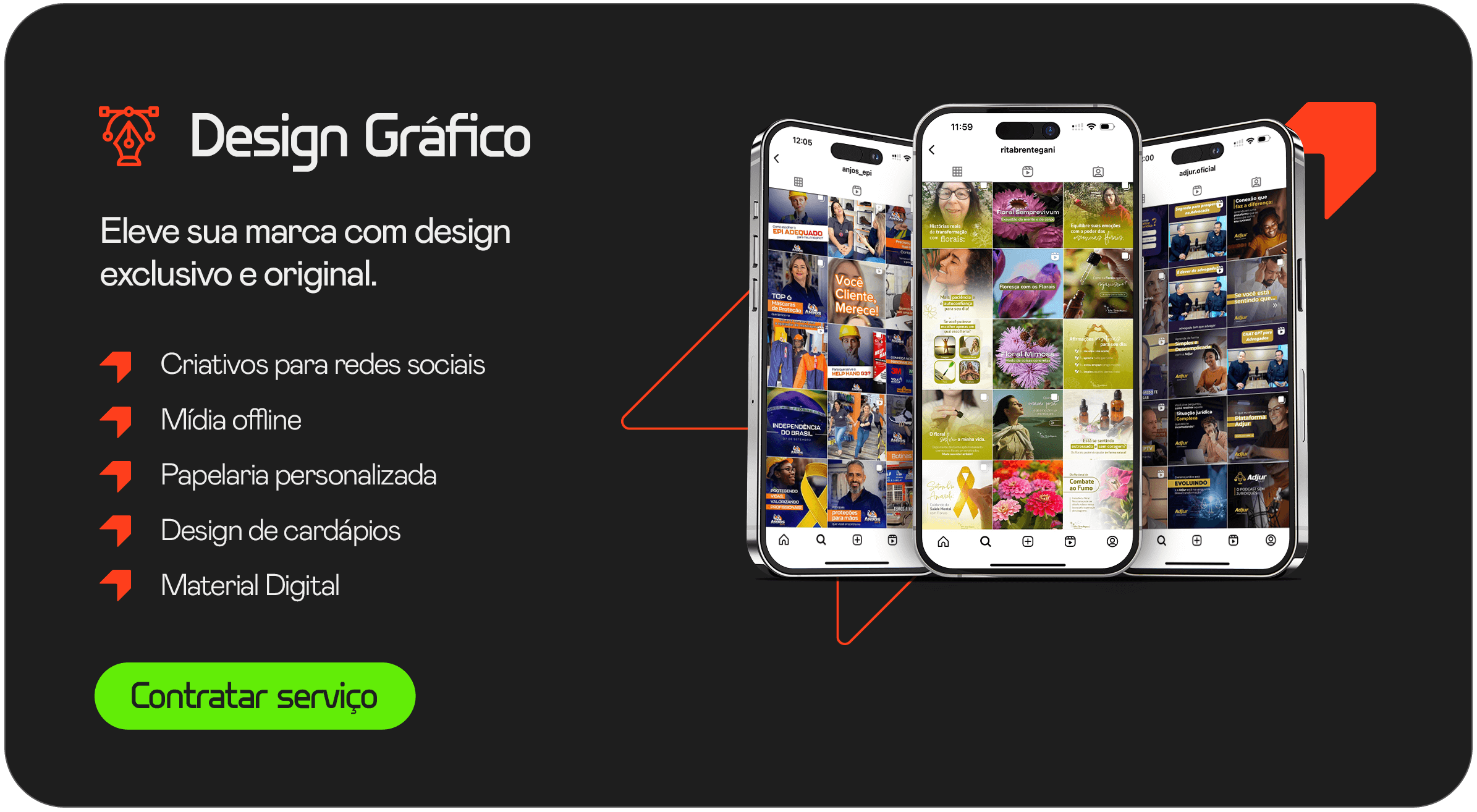 Resumo dos serviços de design gráfico