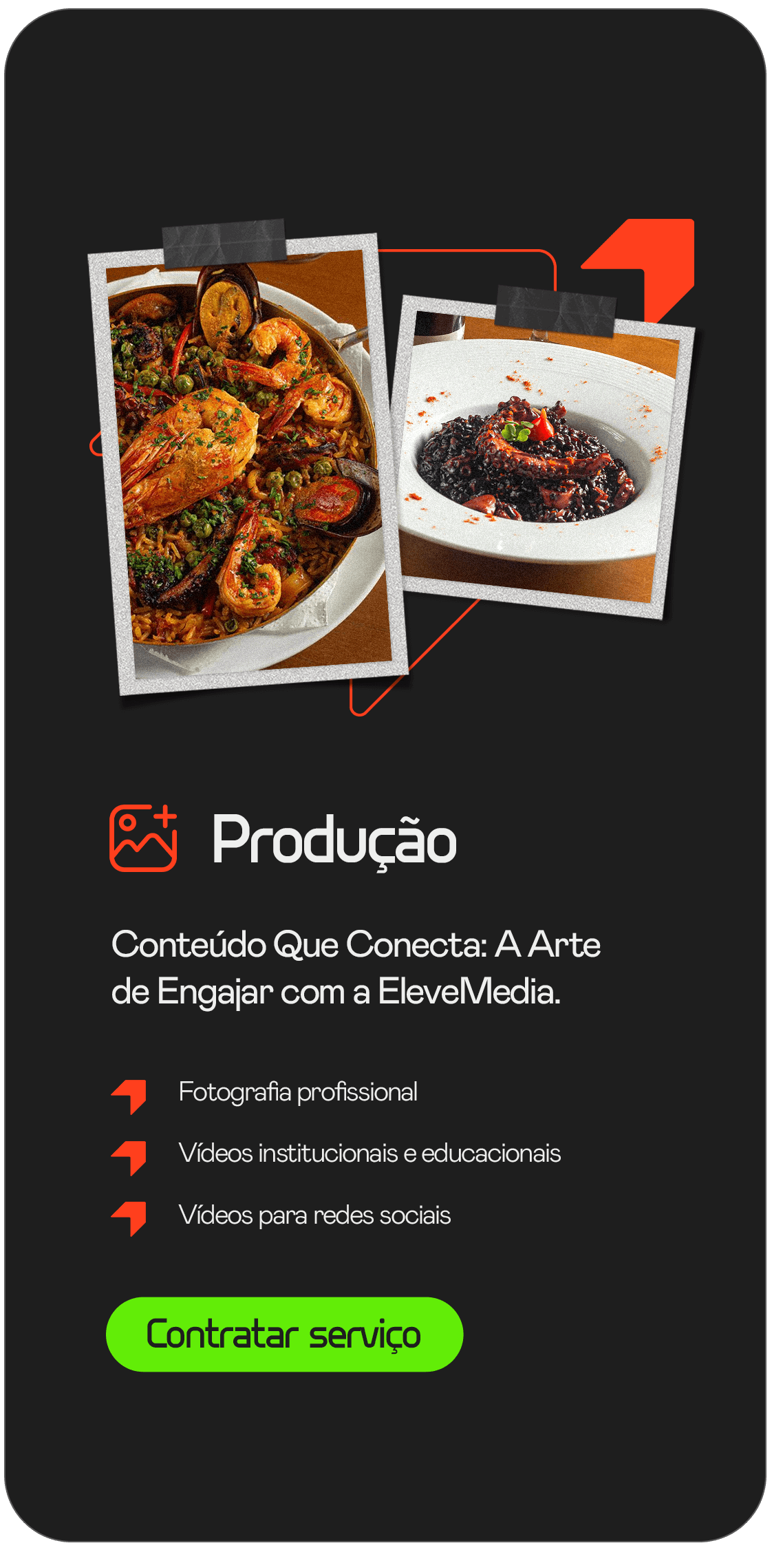 Resumo dos serviços de produção de conteúdo